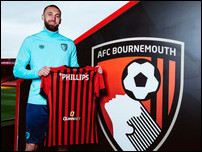 ��������� �������