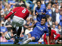 ���� ���� � ���� �����