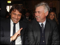 ������� ����� � ����� ���������