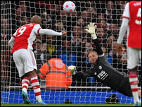 ��������� ��������