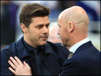 �������� ��������� � ���� ��� ���