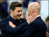 �������� ��������� � ���� ��� ���