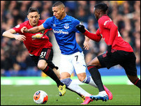 ����������