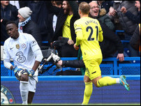 �������� �������