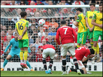 ��������� �������