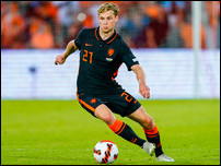 ������ �� ����