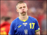 ��������� ��������