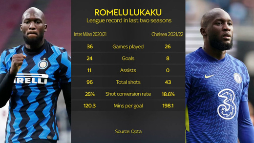 ������ ������ � ���� ��������� �������