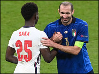 ������ ���� � ������� ��������