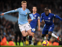 ��������� ��������