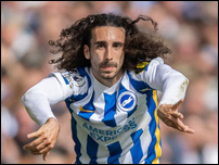 ���� ���������