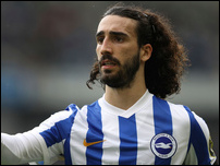 ���� ���������