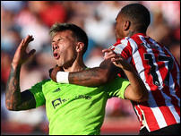 �������� ��������