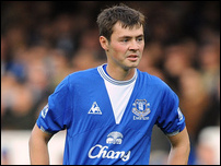 ������ ������������