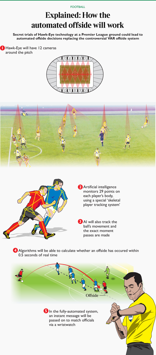 ������� ������������������� ����������� ��������