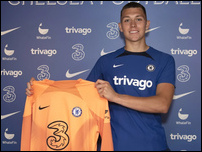 �������� �������