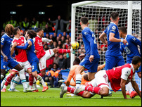 �������� ���������