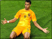 ���� �����