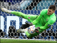 ������� ���������