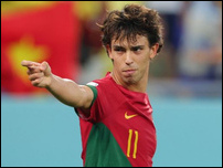 ���� �����