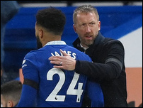 ��� ������ � ���� ������