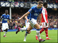 ������ ���������