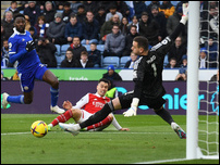 �������� ����������