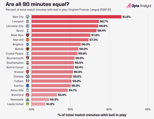 ���������� �������, ��� ��� ��������� � ����