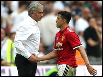 ���� �������� � ������� ������