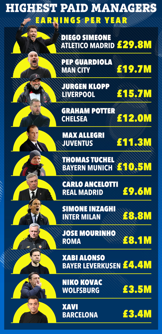 ����� ������������������ ������� � ����