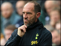 �������� ��������