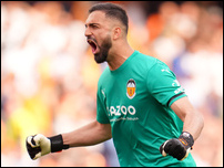 ������� ������������