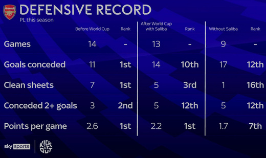 �������������� ���������� ��������