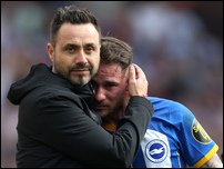 ������� �� ������ � ������� �����������