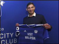 �������� ����