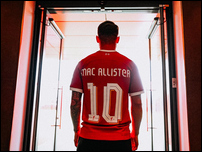 ������� �����������