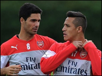 ������ ������ � ������� ������