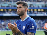 �������� �������