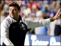 �������� ���������