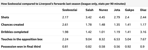 ��������� �������� � ���������� �������� ���������