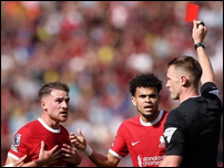 �������� �������� ������������