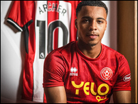 ������� �����