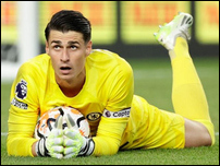 ���� ������������