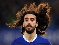 ���� ���������