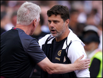 �������� ���������