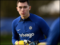 �������� �������