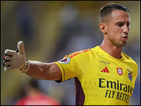 �������� ����������