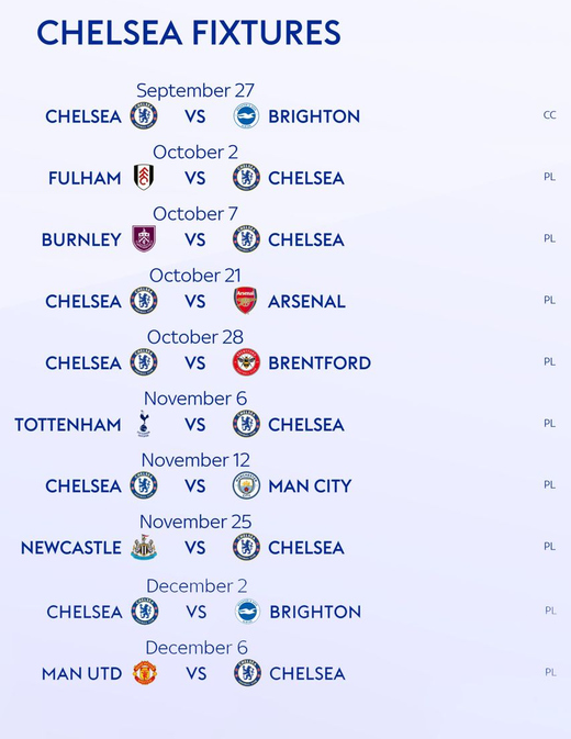 Расписание Челси Расписание Челси