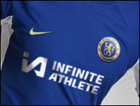 ������� �������� �����