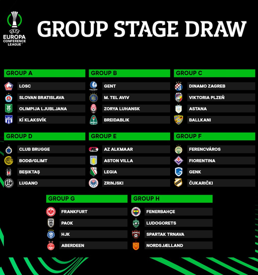 ���������� ���� ����������� ������ 2023/24